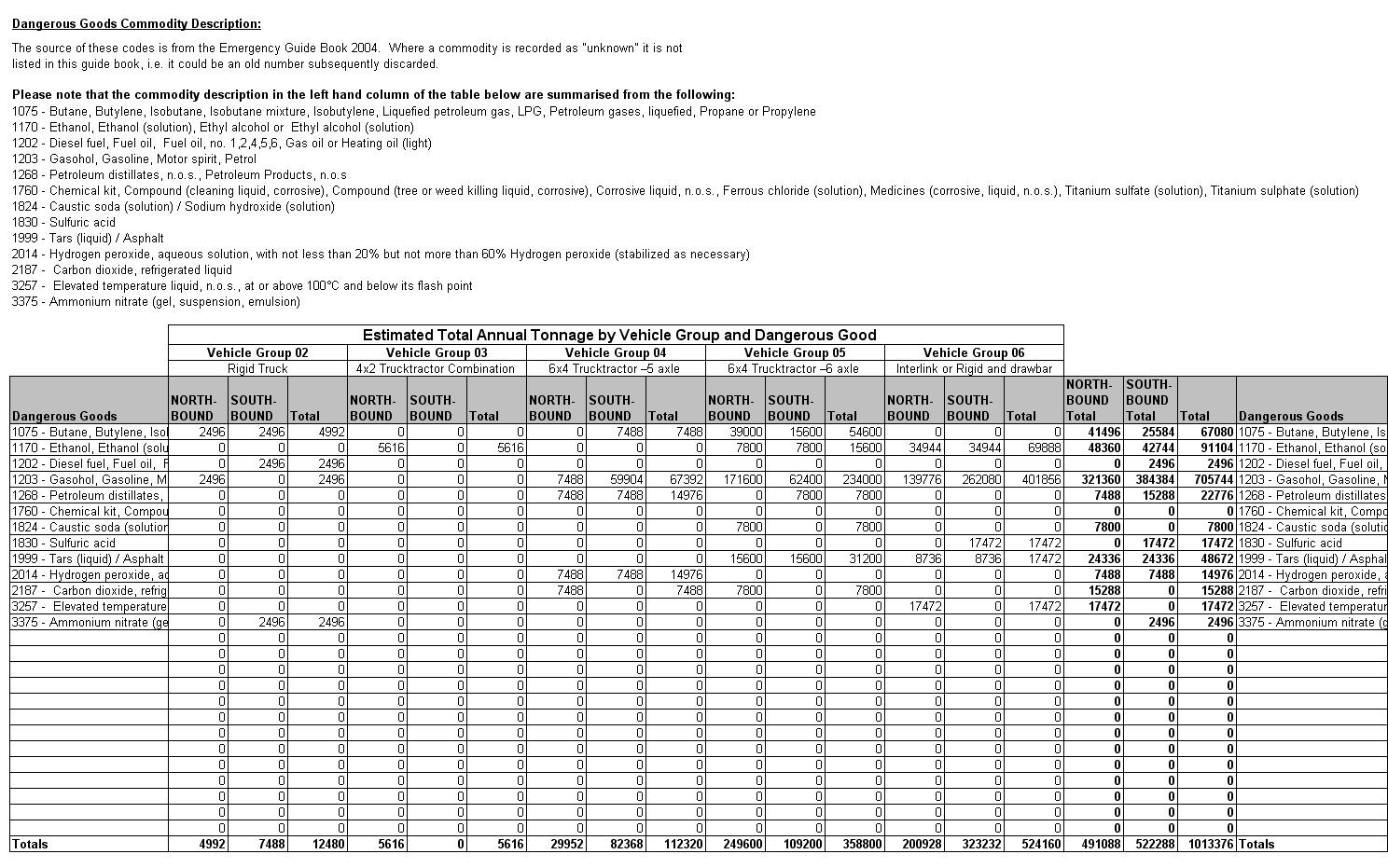Table 26.8