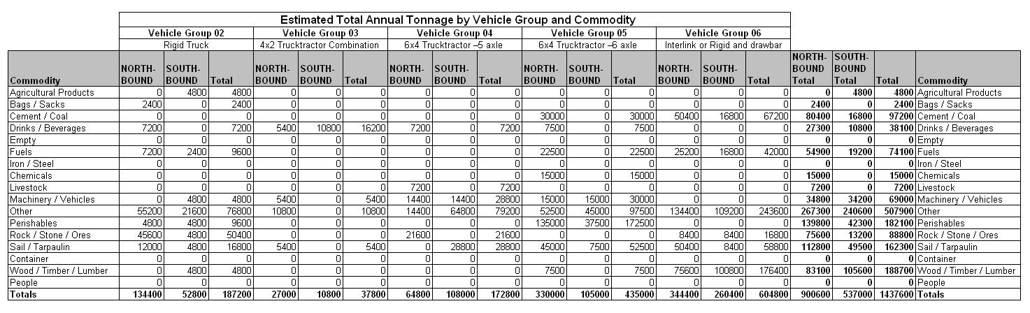 Table 39.6