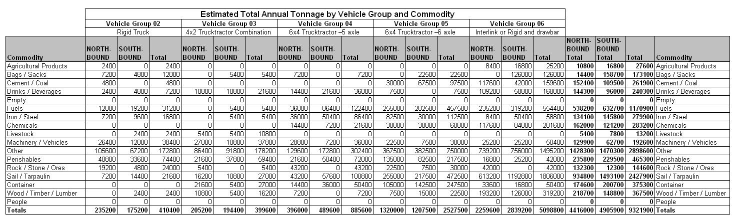 Table 45.6