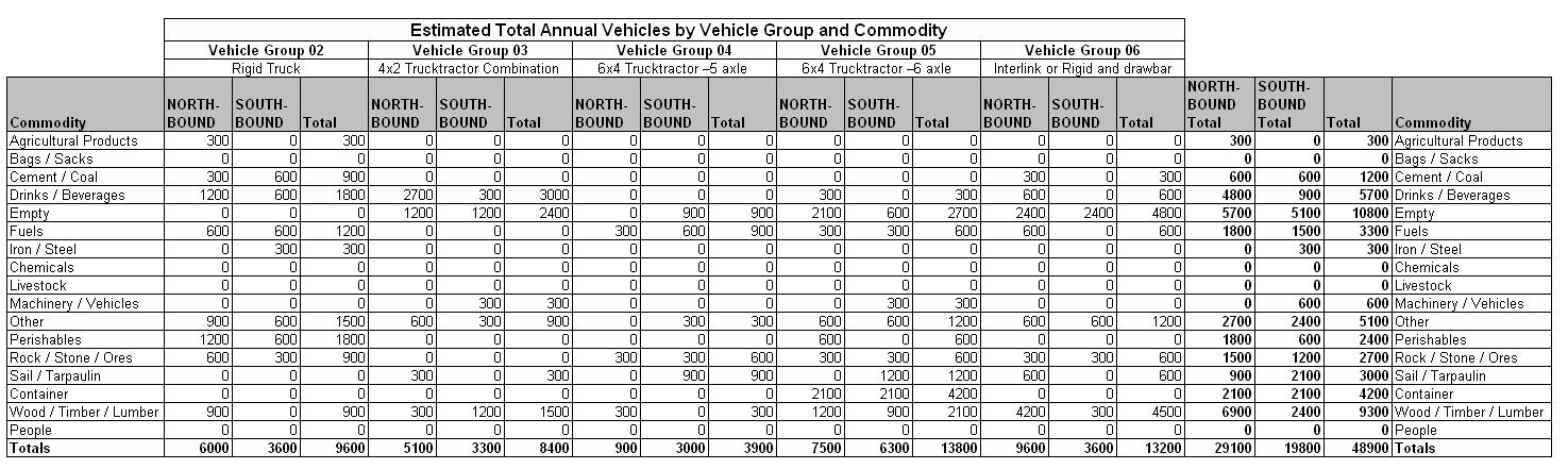 Table 46.5